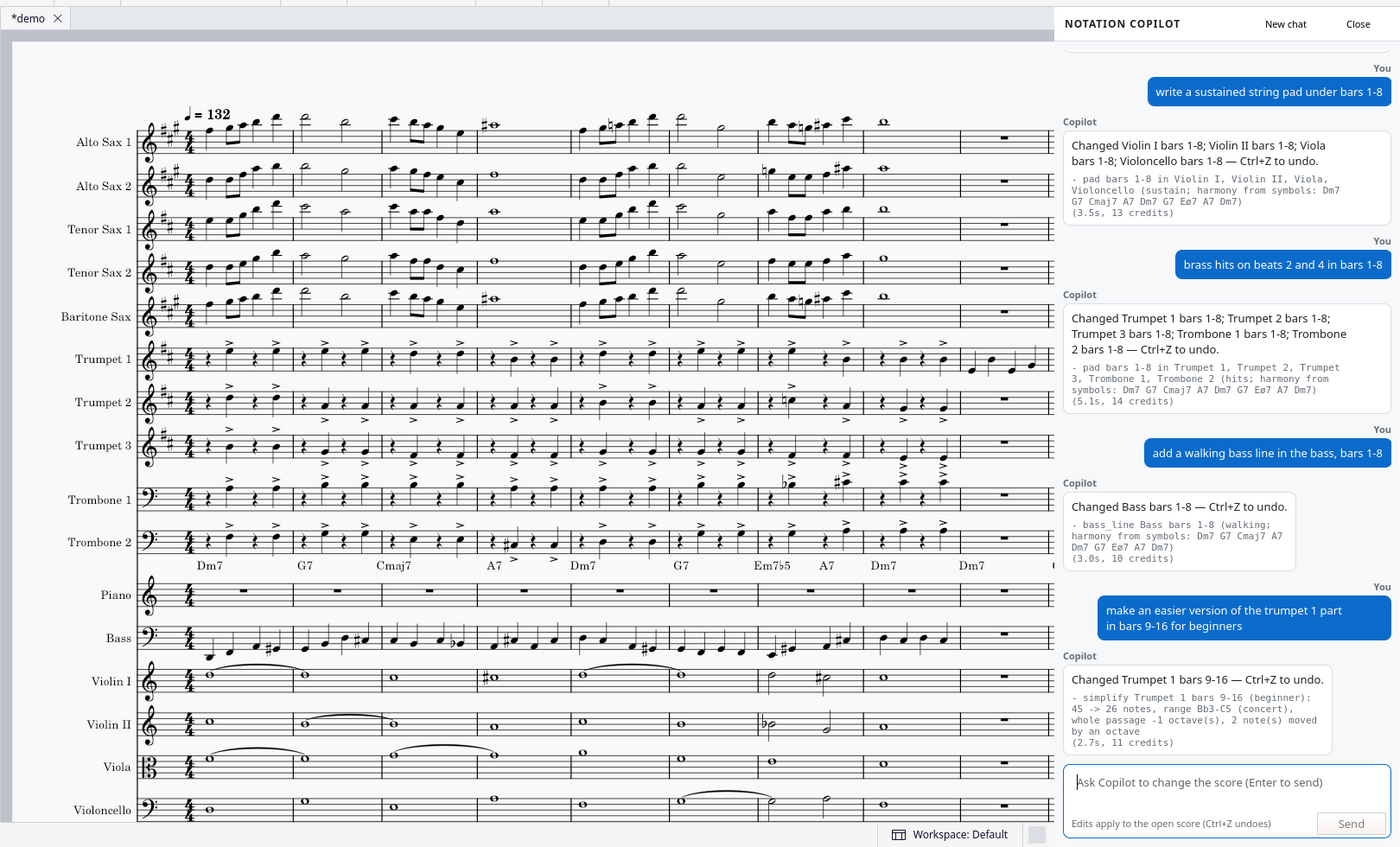 Brass hits on 2 and 4, a walking bass line and an easier trumpet part